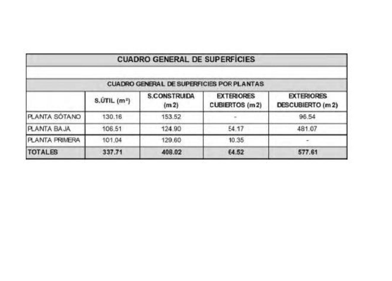 Otras casas – Cerdanyola del Vallès 333.71 m2 photo10