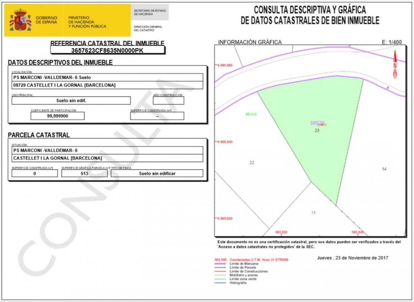 Altres cases – Castellet i la Gornal  m2 photo6