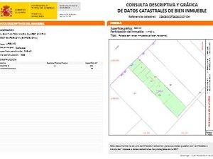 Otras casas – Barcelona 248.00 m2